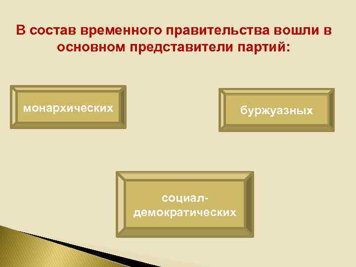 В состав временного правительства вошли в основном представители партий: монархических буржуазных социалдемократических 