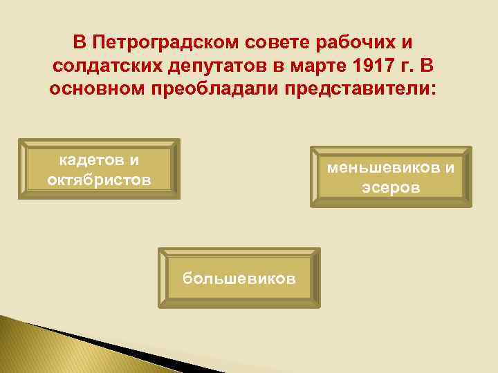 В Петроградском совете рабочих и солдатских депутатов в марте 1917 г. В основном преобладали