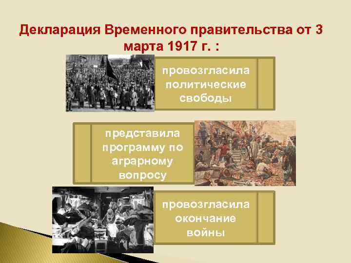 Декларация Временного правительства от 3 марта 1917 г. : провозгласила политические свободы представила программу