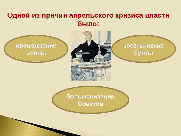 Одной из причин апрельского кризиса власти было: продолжение войны крестьянские бунты большевизация Советов 