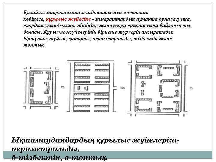 Қолайлы микроклимат жағдайлары мен инсоляция көбінесе, құрылыс жүйесіне - ғимараттардың аумақта орналасуына, олардың ұзындығына,