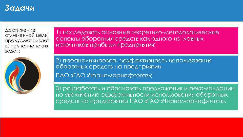 Задачи Достижение отмеченной цели предусматривает выполнение таких задач: 1) исследовать основные теоретико-методологические аспекты оборотных