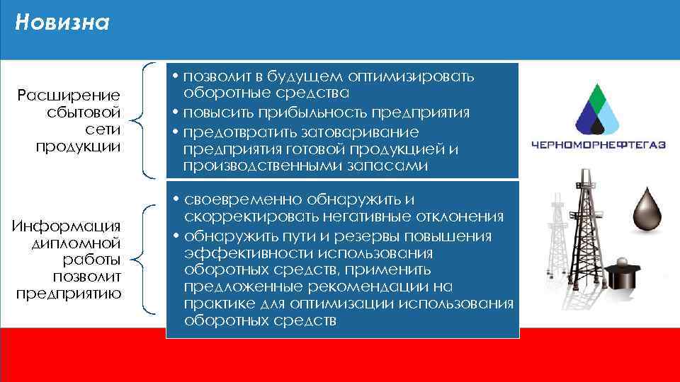 Новизна Расширение сбытовой сети продукции Информация дипломной работы позволит предприятию • позволит в будущем