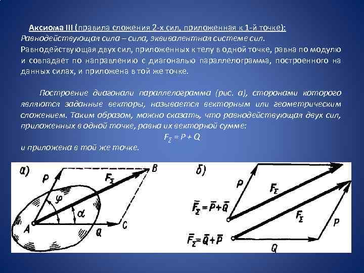 Аксиома III (правила сложения 2 -х сил, приложенная к 1 -й точке): Равнодействующая сила