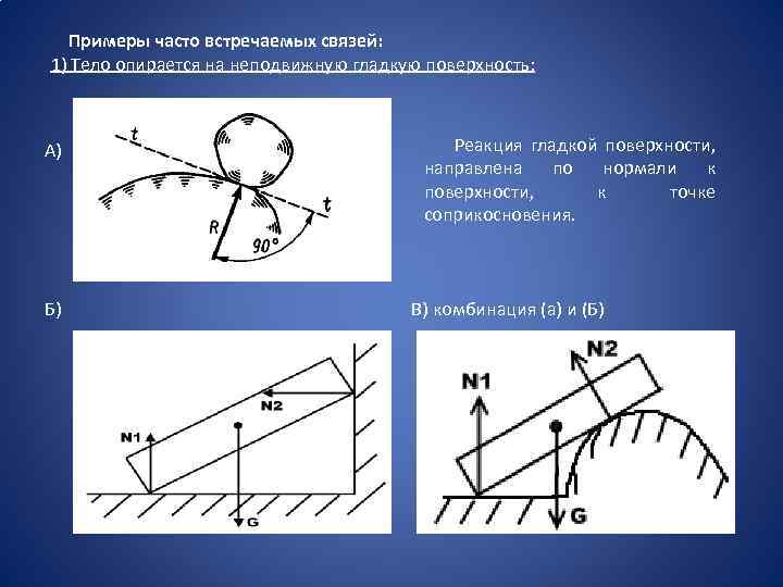 Механика самое главное