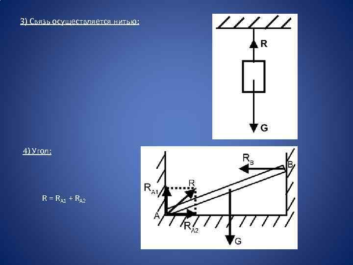 3) Связь осуществляется нитью: 4) Угол: R = RA 1 + RA 2 