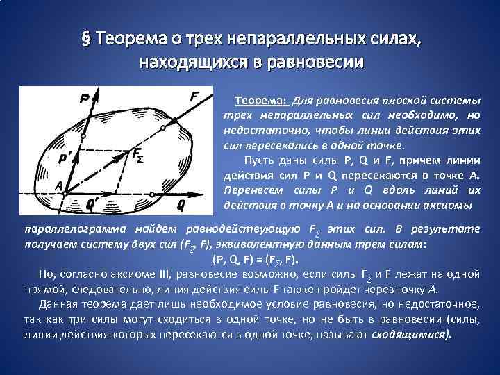 Равновесие тела под действием трех сил. Теорема о трех силах теоретическая механика. Теорема о трех непараллельных силах. Теорема о равновесии трех непараллельных сил. Теорема о трех параллельных силах.