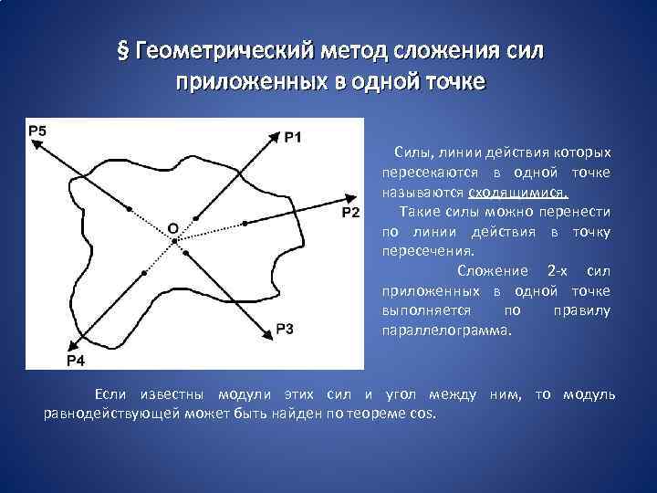 Точка силы воскресенск