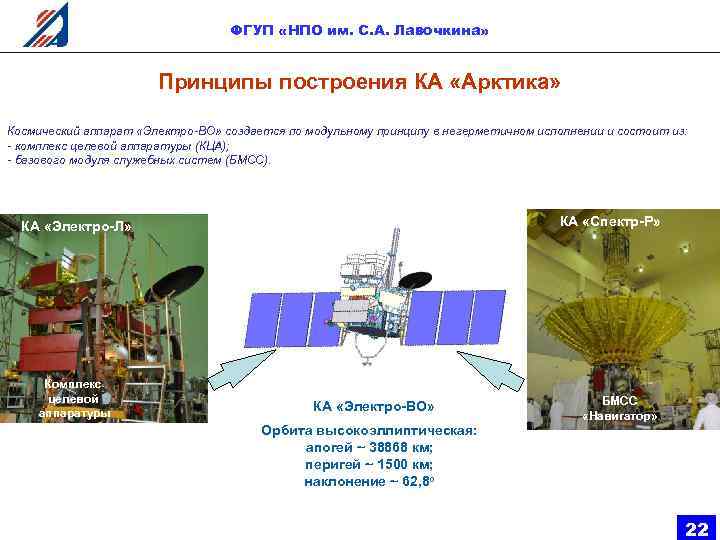 ФГУП «НПО им. С. А. Лавочкина» Принципы построения КА «Арктика» Космический аппарат «Электро-ВО» создается