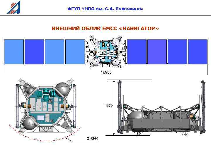 ФГУП «НПО им. С. А. Лавочкина» ВНЕШНИЙ ОБЛИК БМСС «НАВИГАТОР» 1370 Ø 3860 7