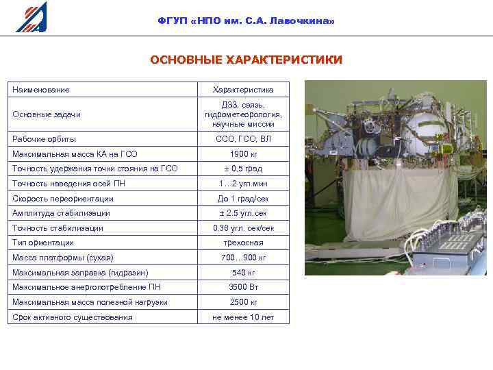 ФГУП «НПО им. С. А. Лавочкина» ОСНОВНЫЕ ХАРАКТЕРИСТИКИ Наименование Характеристика Основные задачи ДЗЗ, связь,