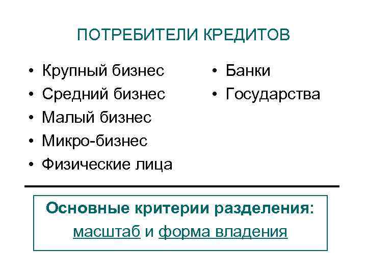 ПОТРЕБИТЕЛИ КРЕДИТОВ • • • Крупный бизнес Средний бизнес Малый бизнес Микро-бизнес Физические лица