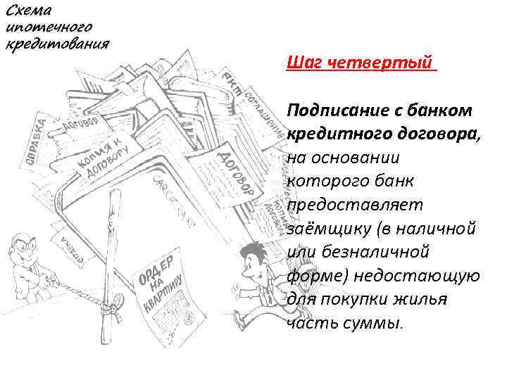 Схема ипотечного кредитования Шаг четвертый Подписание с банком кредитного договора, на основании которого банк