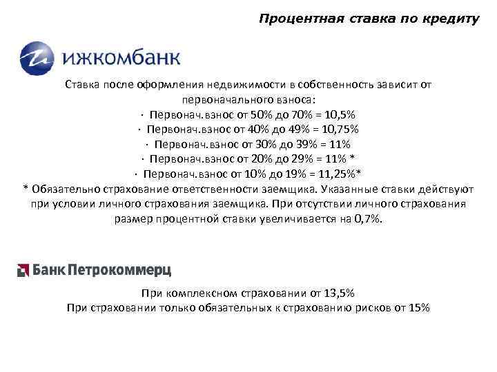 Процентная ставка по кредиту Ставка после оформления недвижимости в собственность зависит от первоначального взноса: