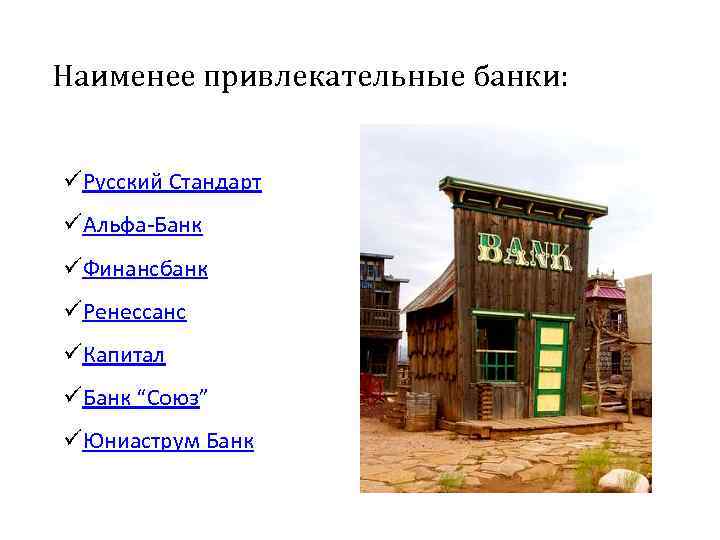 Наименее привлекательные банки: üРусский Стандарт üАльфа-Банк üФинансбанк üРенессанс üКапитал üБанк “Союз” üЮниаструм Банк 