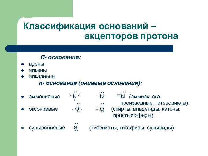 Классификация оснований – акцепторов протона Π- основания: l l l арены алкадиены n- основания