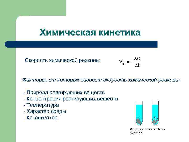 Скорость химической реакции презентация