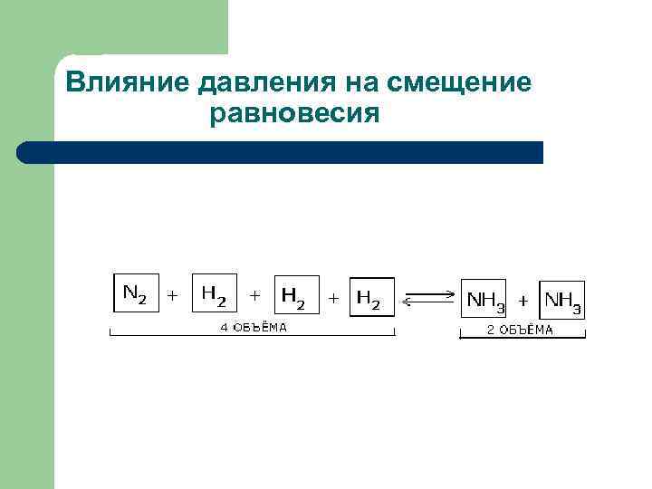 Влияние давления на смещение равновесия 