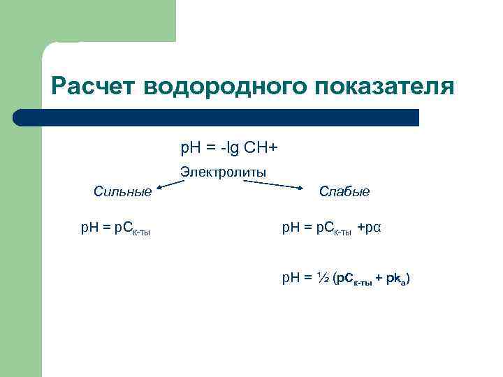 Расчет электролитов. PH сильного электролита формула. Расчет РН В растворах сильных электролитов.