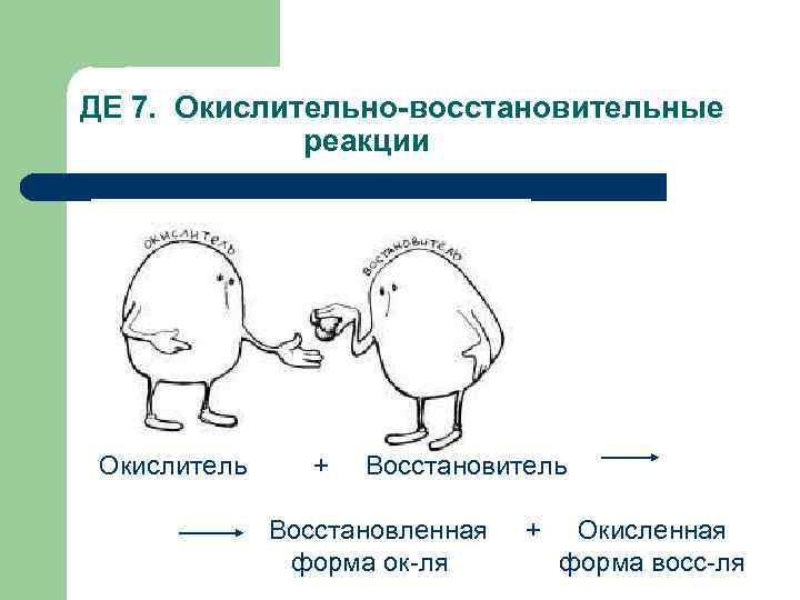 Окислитель это. Окислитель и восстановитель. Окислитель и восстановитель схема. Окислитель - восстановитель для быстрого запоминания. Восстановитель в виде картинок.