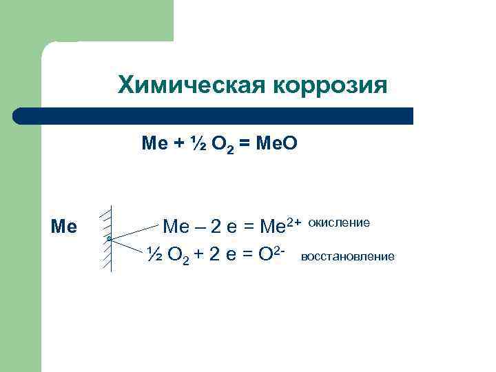 Химическая коррозия Ме + ½ О 2 = Ме. О Ме Ме – 2