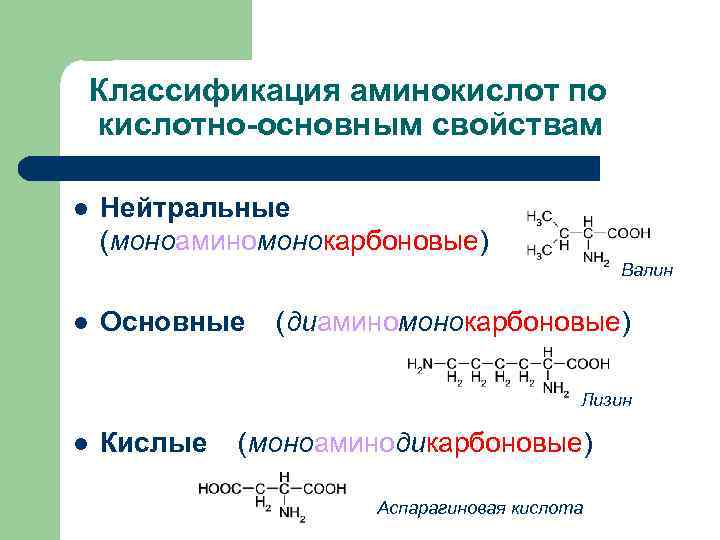 В водных растворах аминокислоты проявляют свойства. Классификация аминокислот основные. Диаминомонокарбоновые кислоты основной характер. Классификация аминокислот по кислотно основным свойствам. Классификация аминокислот кислые нейтральные основные.