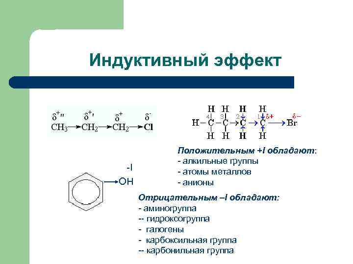 Схема правильно показывающая проявление индуктивного эффекта радикалов в молекулах простых эфиров