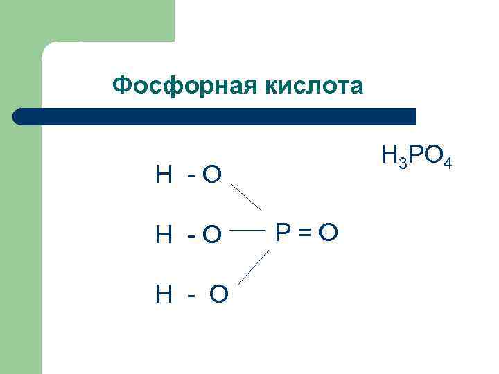 Основания фосфорной кислоты