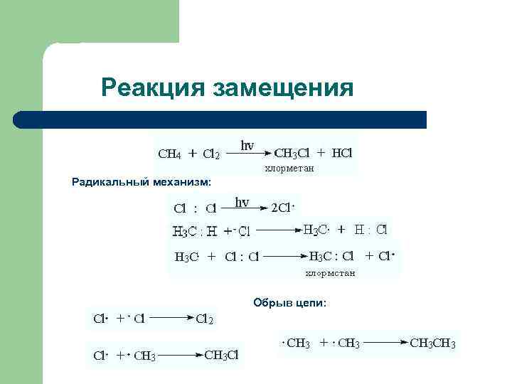 Реакция замещения Радикальный механизм: Обрыв цепи: 