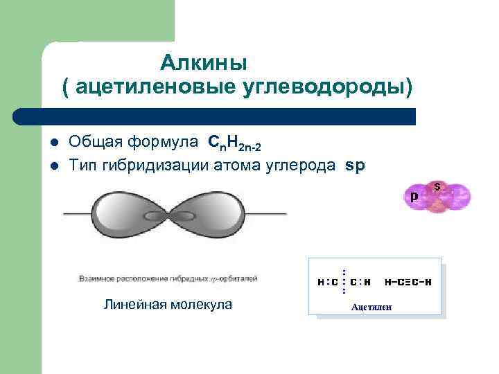 Алкины презентация 9 класс