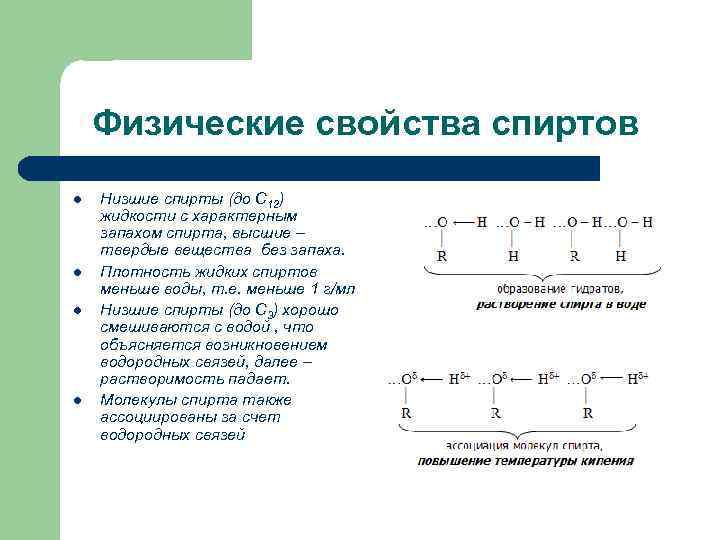 План урока спирты