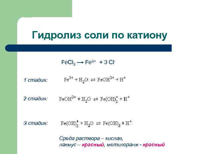 Гидролиз солей по катиону формула