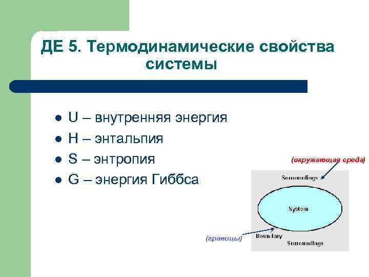 Shareslide ru презентация