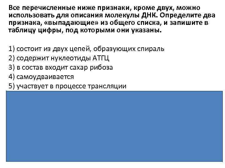 Все приведенные ниже признаки кроме двух используются для описания изображенной на рисунке клетки