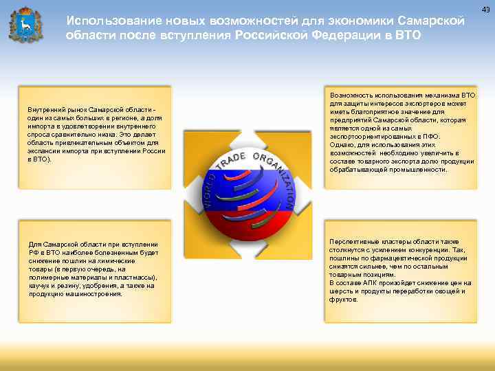 Использование новых возможностей для экономики Самарской области после вступления Российской Федерации в ВТО Внутренний