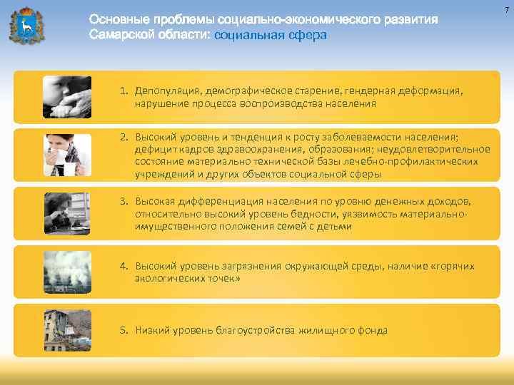 Основные проблемы социально-экономического развития Самарской области: социальная сфера 1. Депопуляция, демографическое старение, гендерная деформация,