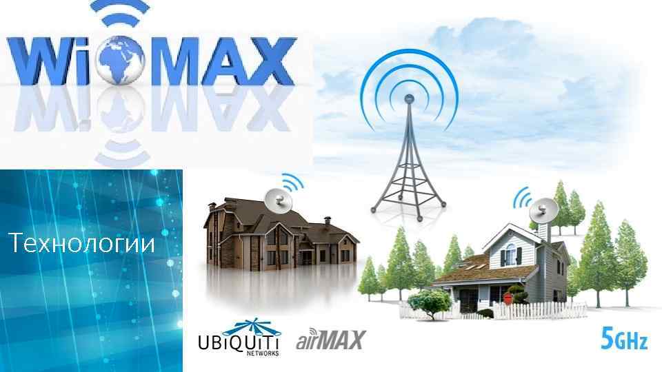 Технологии 