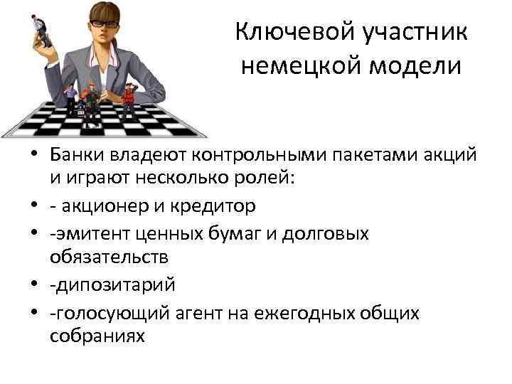 Ключевой участник немецкой модели • Банки владеют контрольными пакетами акций и играют несколько ролей: