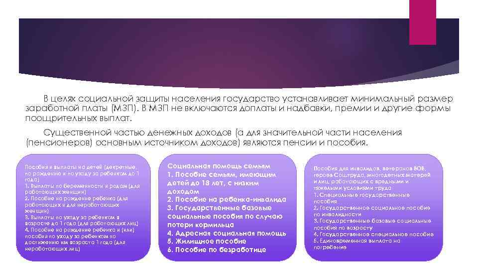 В целях социальной защиты населения государство устанавливает минимальный размер заработной платы (МЗП). В МЗП