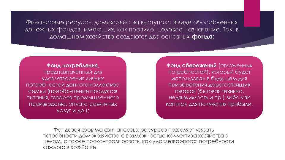 Финансовые ресурсы домохозяйства выступают в виде обособленных денежных фондов, имеющих, как правило, целевое назначение.