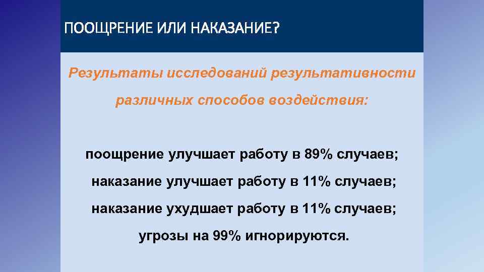 ПООЩРЕНИЕ ИЛИ НАКАЗАНИЕ? Результаты исследований результативности различных способов воздействия: поощрение улучшает работу в 89%