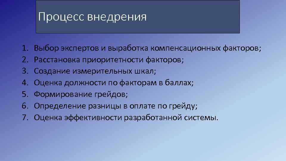 Процесс внедрения 1. 2. 3. 4. 5. 6. 7. Выбор экспертов и выработка компенсационных