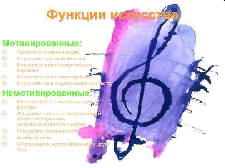 Функции искусства Мотивированные: 1) 2) 3) 4) 5) Средство коммуникации Искусство как развлечение Искусство