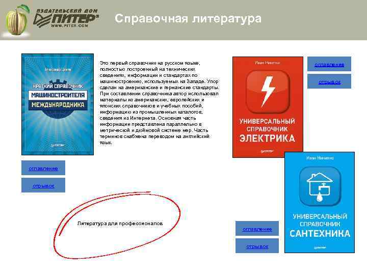 Справочная литература Это первый справочник на русском языке, полностью построенный на технических сведениях, информации