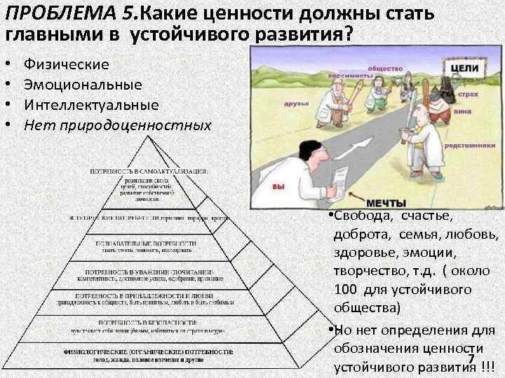 ПРОБЛЕМА 5. Какие ценности должны стать главными в устойчивого развития? • • Физические Эмоциональные
