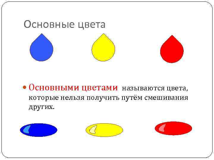 Основные цвета Основными цветами называются цвета, которые нельзя получить путём смешивания других. 