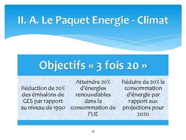 II. A. Le Paquet Energie - Climat Objectifs « 3 fois 20 » Atteindre