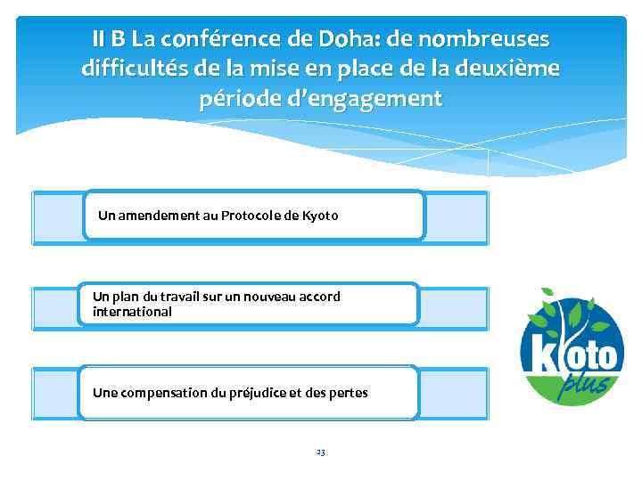 II B La conférence de Doha: de nombreuses difficultés de la mise en place