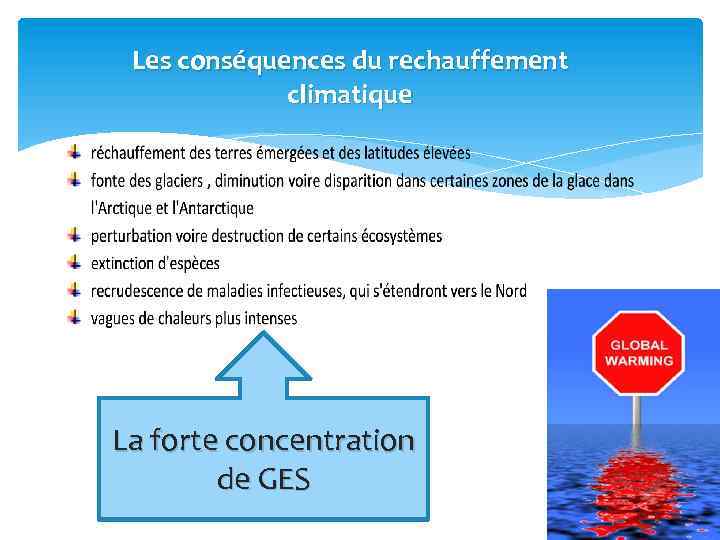 Les conséquences du rechauffement climatique La forte concentration de GES 3 