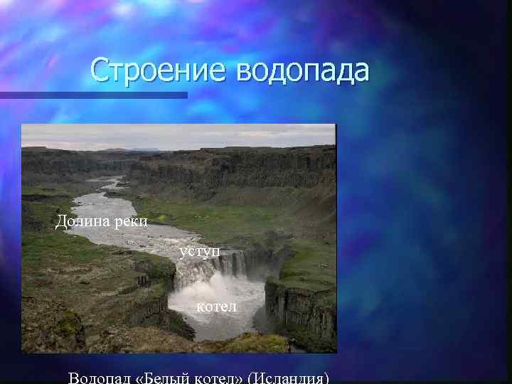 Строение водопада Долина реки уступ котел 